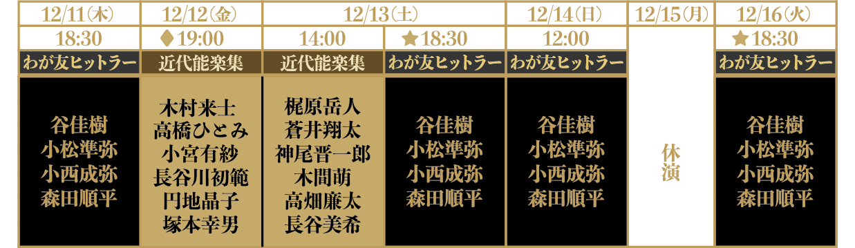 三島由紀夫生誕百周年記念二作品同時公演の星取表