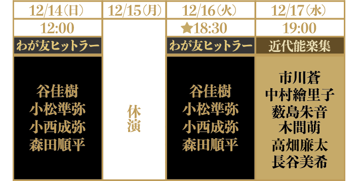 三島由紀夫生誕百周年記念二作品同時公演の星取表