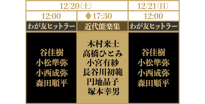 三島由紀夫生誕百周年記念二作品同時公演の星取表