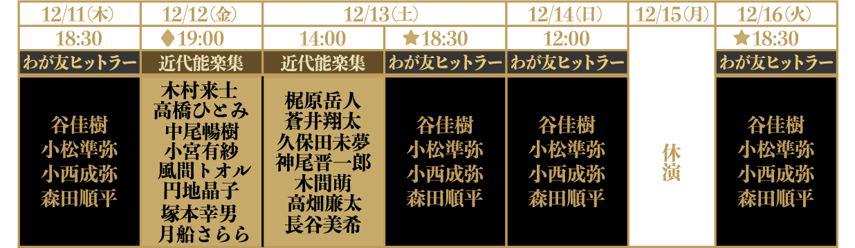 三島由紀夫生誕百周年記念二作品同時公演の星取表