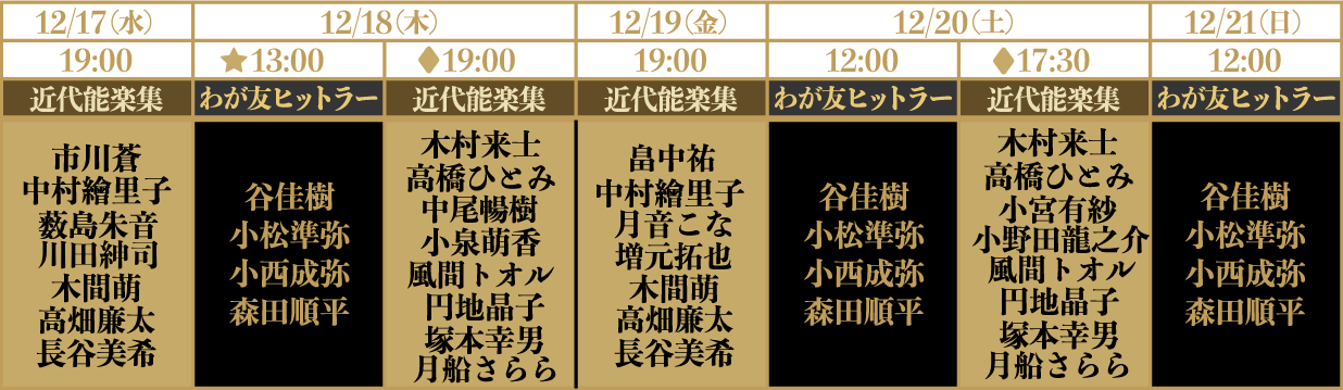 三島由紀夫生誕百周年記念二作品同時公演の星取表