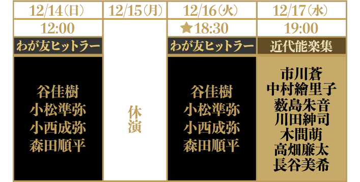 三島由紀夫生誕百周年記念二作品同時公演の星取表