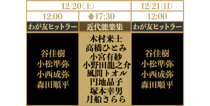 三島由紀夫生誕百周年記念二作品同時公演の星取表